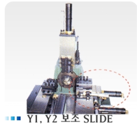Y1,Y2 보조 SLIDE