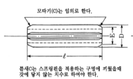 스프링 핀 (R핀)