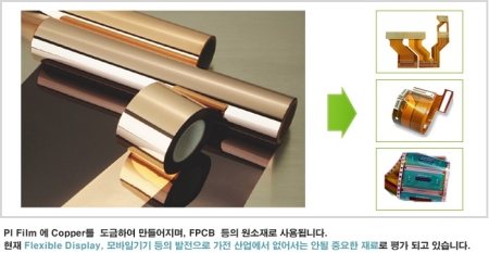 전기 전자 화학도금