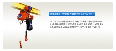체인 호이스트