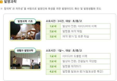 자가주도적 과학 교육 프로그램