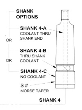 Special Holder (Design Section)
