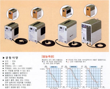 소형 전기 열풍기 (HAS 시리즈)