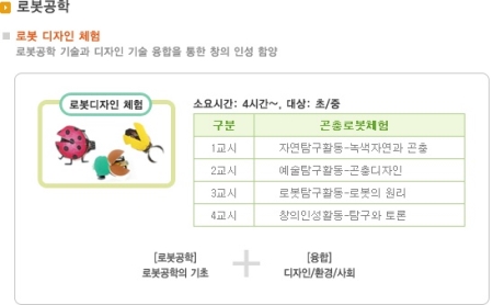창의 인성 교육 프로그램