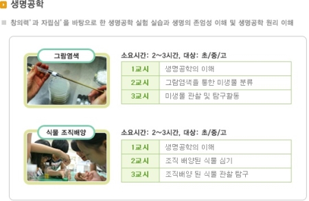 자가주도적 과학 교육 프로그램