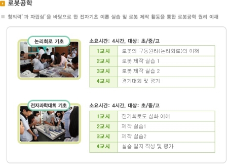 자가주도적 과학 교육 프로그램