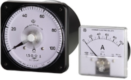 직류 전류계(DC Ammeter)