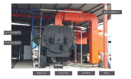 산업용 펠릿 스팀보일러