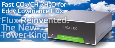 온실기체분석기