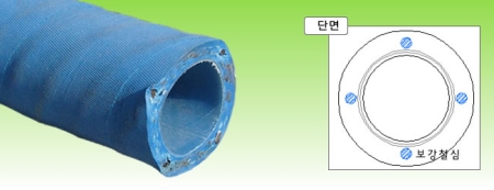 산업(유압)용 호스