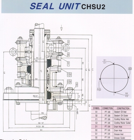 메카니칼씰 씰유니트 CHSU2