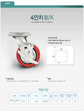 중량용 바퀴