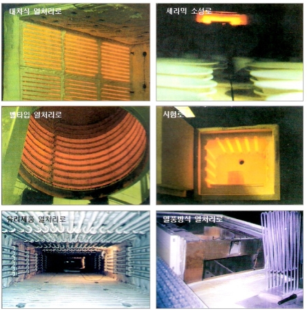 공업용로 열처리로