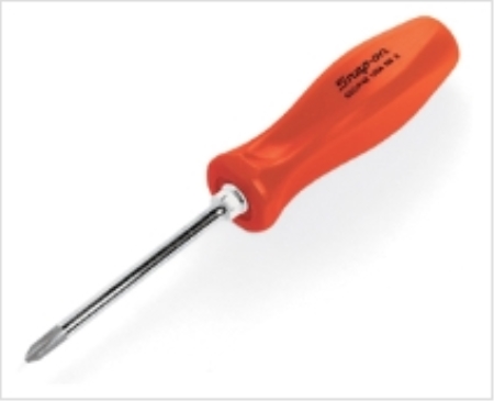 ScrewDriver