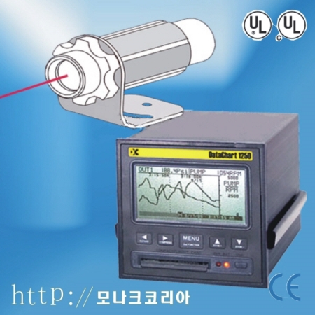 비접촉 온도 기록시스템(DC-1250+MTX)