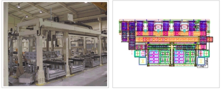 P.B.S.S(Panel Box Shipping System)