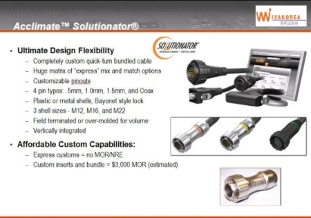 삼텍<Acclimate™ Solutionator® >
