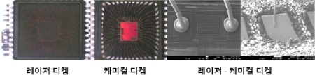 디캡장비/시편준비장치