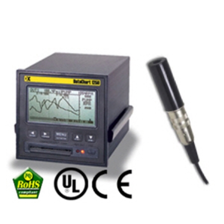 정밀 온?습도 기록계 (DC1250 + THP-W)�