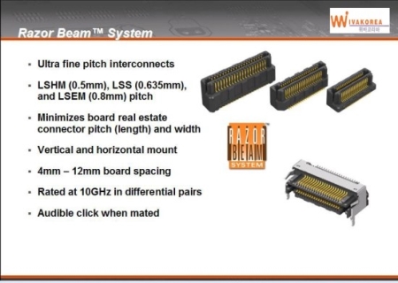 삼텍<Razor Beam™ System
