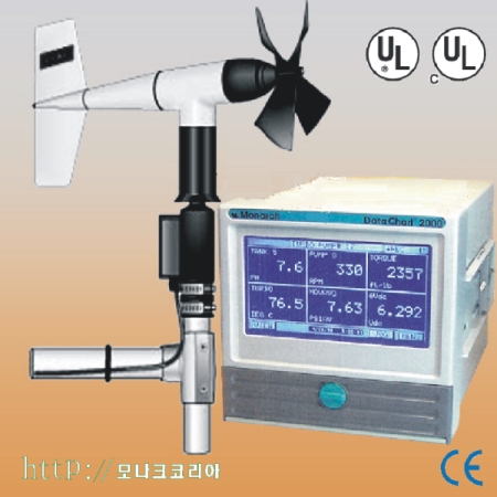 풍향?풍속 분석기(Wind -Velocity ＆ Direction Recording System)�