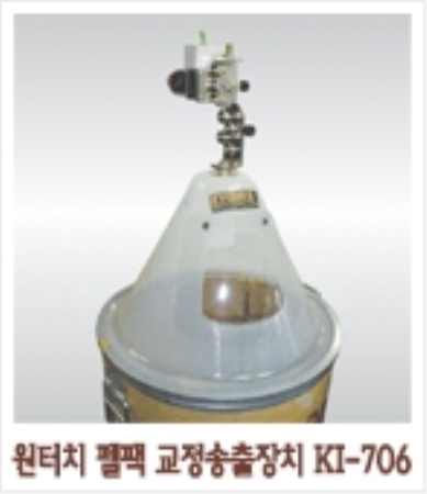 CO2 용접기부품