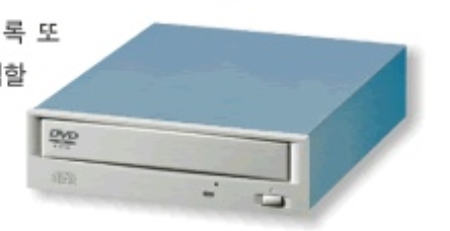 sony DEVICE