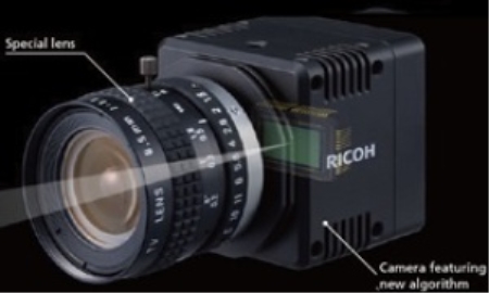 EDOF Cameras & Lens