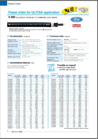 SAB S 960 ; PVC절연, PVC외피 (유연성 향상)