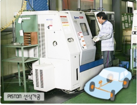 자동차 제동PART PISTON 사업부문