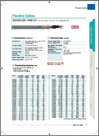 SAVAFLEX-1050 CY ; TFR-CVV-SB 용