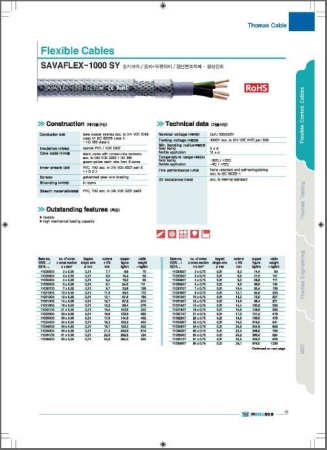 SAVAFLEX-1000 SY ; TFR-CVV-SB 용