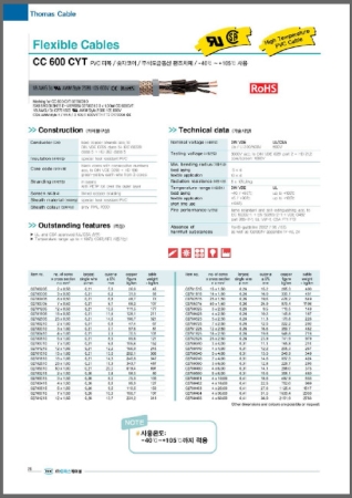 SAB CC 600 CYT ; PVC 피복, 숫자코어