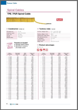TPE / PUR Spiral Cable ; 강력한 리코일링 힘을 갖춘 화염 억제 강력 PUR 스파이럴 케이블