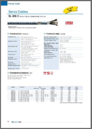 SAB SL 806 C ; PE/PVC 조합 모터 접속용 케이블