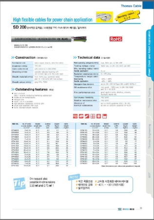 SAB SD 200 ; TPE-PUR 데이터 케이블(내마모성)