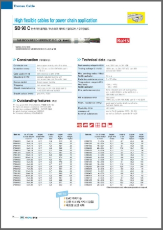 SAB SD 90 C ; PUR 외피 데이터 케이블(내마모,내화학성)