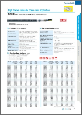 SAB S 90 C ; PUR 외피 콘트롤 케이블(내마모,내구,내화학성)