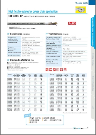 SAB SD 200 C TP ; TPE-PUR 데이터 페어드 케이블(내마모,유연성)