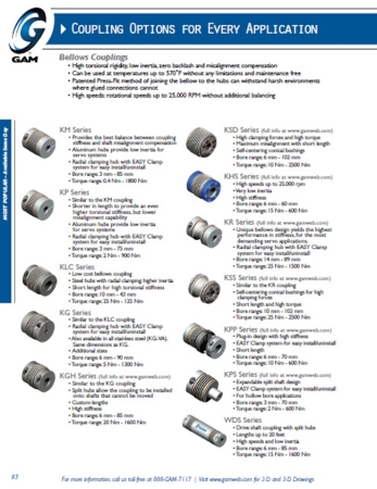 GAM Coupling
