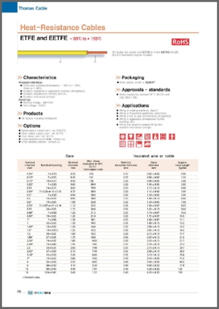 ETFE and EETFE ; 단일 전선, -90℃ ~ +155℃
