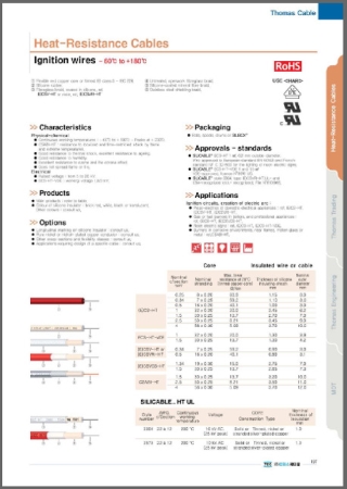 lgnition wires ; 실리콘 단일 전선, -60℃ ~ +180℃