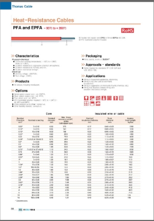PFA and EPFA ; 단일 케이블, -90℃ ~ +260℃