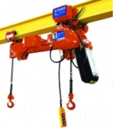 Chain Hoist Series