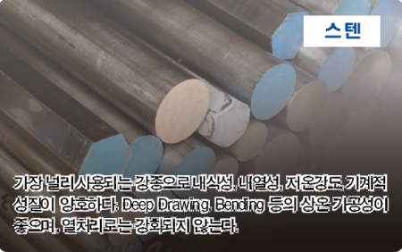 스텐레스304,316