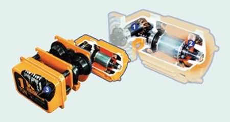 Chain Hoist Series