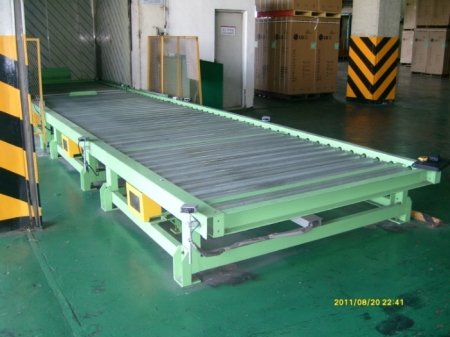 ROLLER CONVEYOR