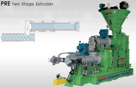PLANETARY  ROLLER  EXTRUDER