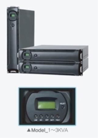 GREEN UPS RM Series