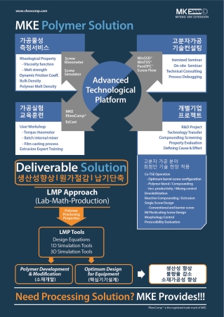고분자가공분야 기술서비스